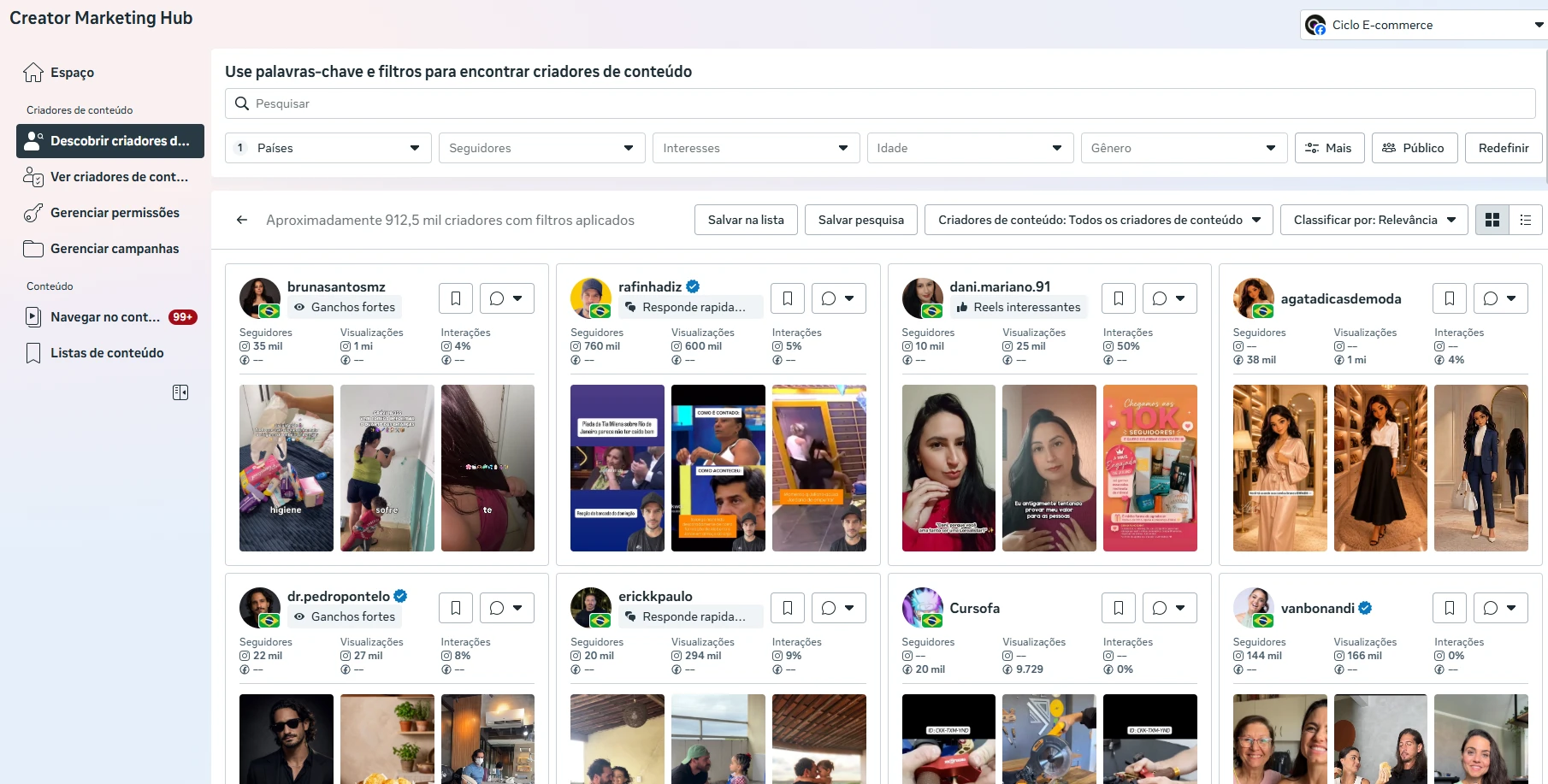 Tela de descoberta de criadores do Creator Marketing Hub, com filtros de país, seguidores, interesses, idade e gênero, e cards de creators exibindo seguidores, visualizações e taxa de interação